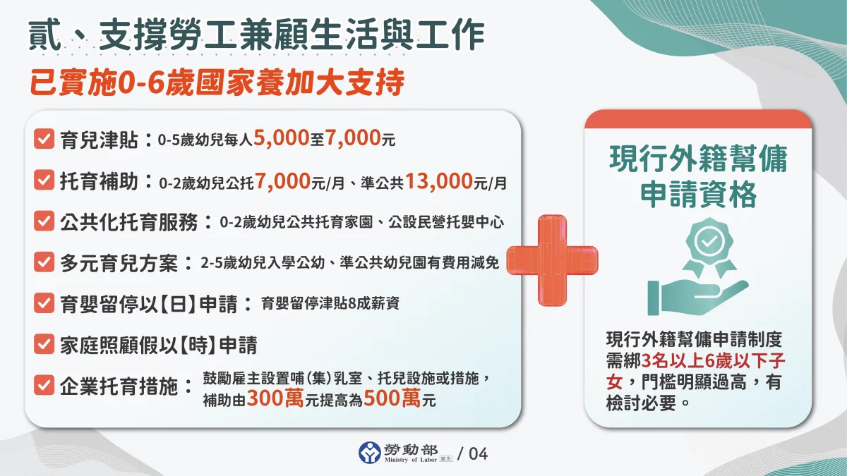 現行外籍幫傭申請制度 vs 新制比較
