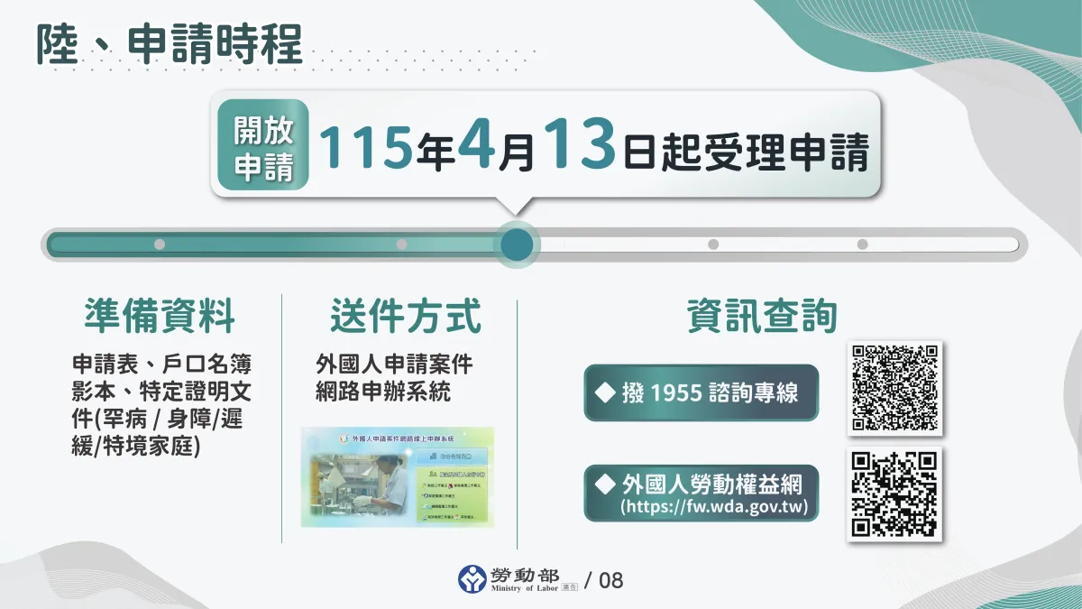 申請時程與準備資料